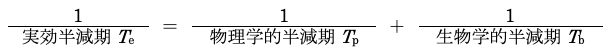 解説画像